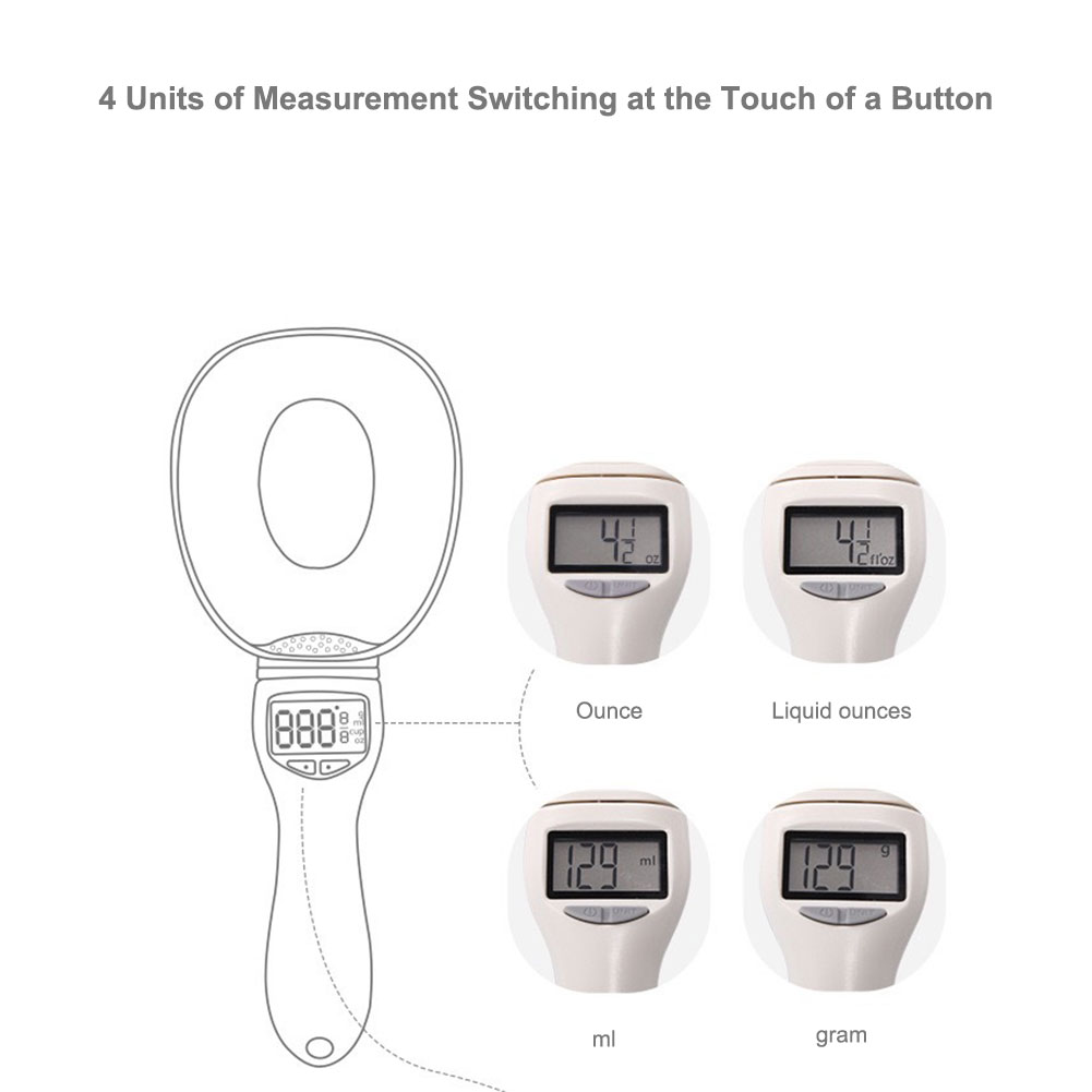Digital Measuring Spoon with L - Kitchen Electronics Gadgets recension och pris