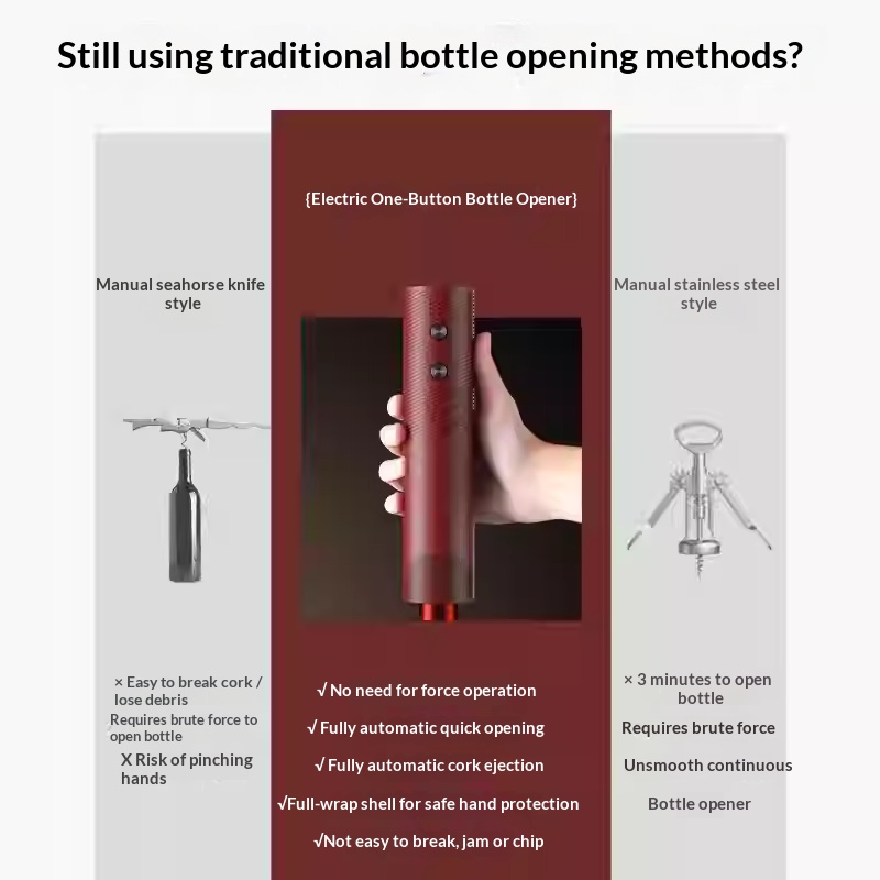 Electric Wine Bottle Opener Re - Kitchen Electronics Gadgets recension och pris