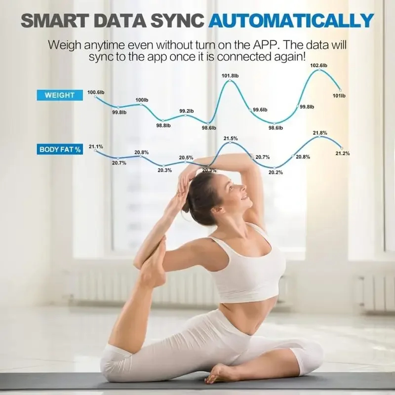 Digital Body Weight Scale Smar - Body Fat Scale Smart recension och pris