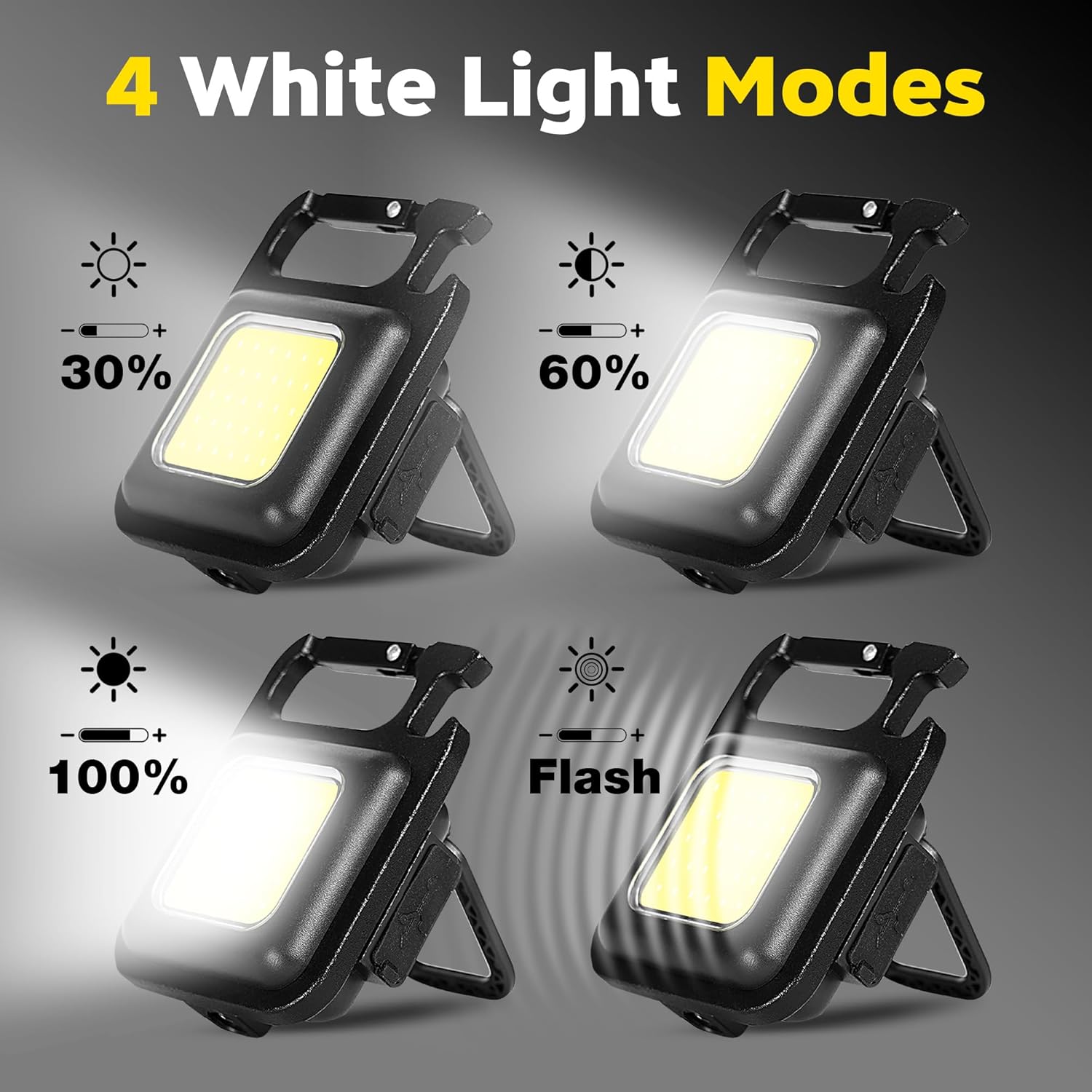 Portable Keychain Light Mini M - Mini Electronics Gadgets recension och pris