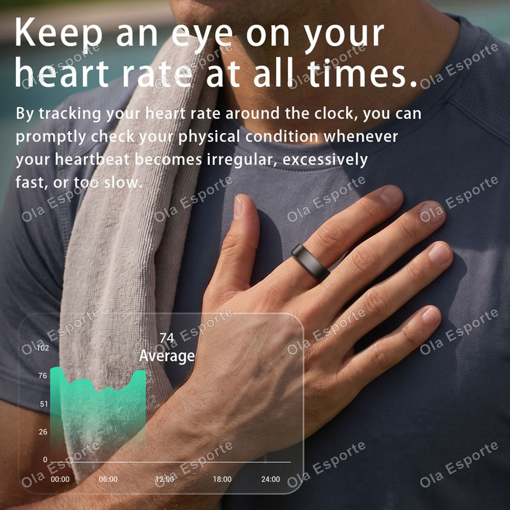Smart Ring Heart Rate Blood Ox - Smart Ring Health recension och pris