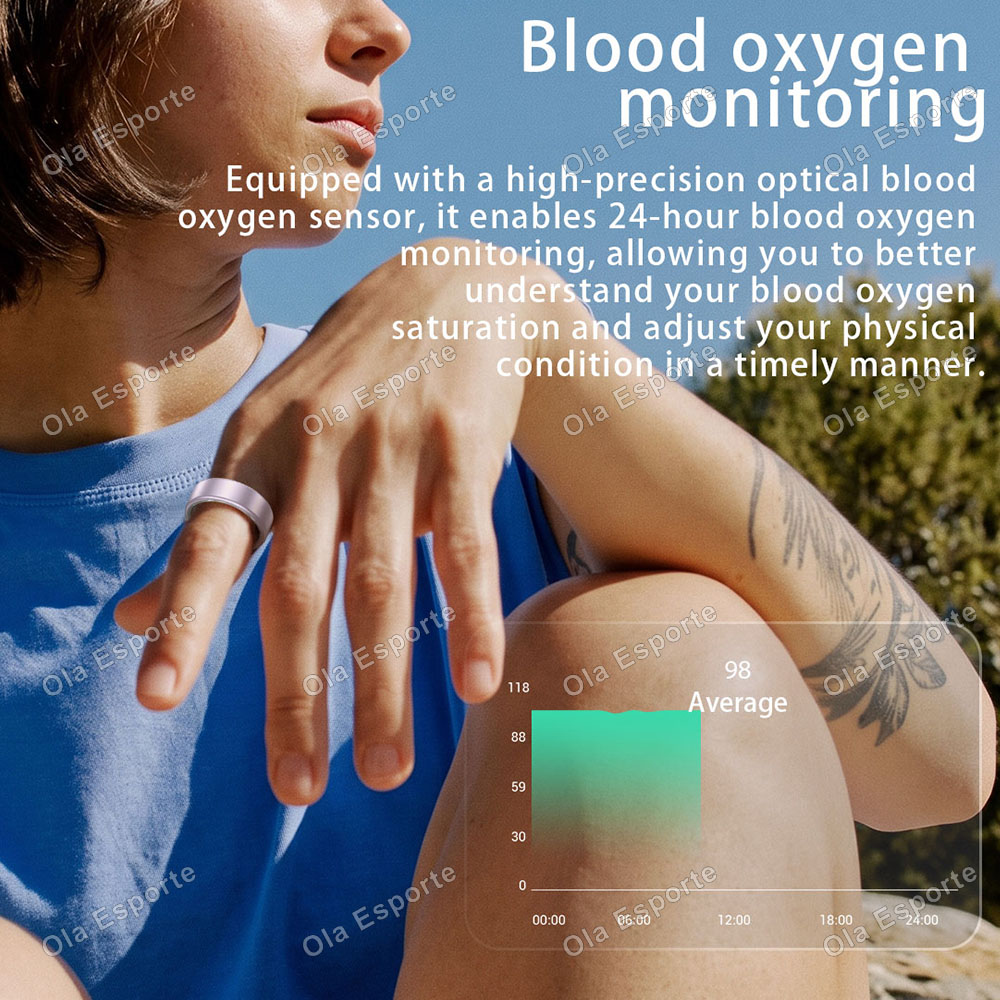 Smart Ring Heart Rate Blood Ox - Smart Ring Health recension och pris