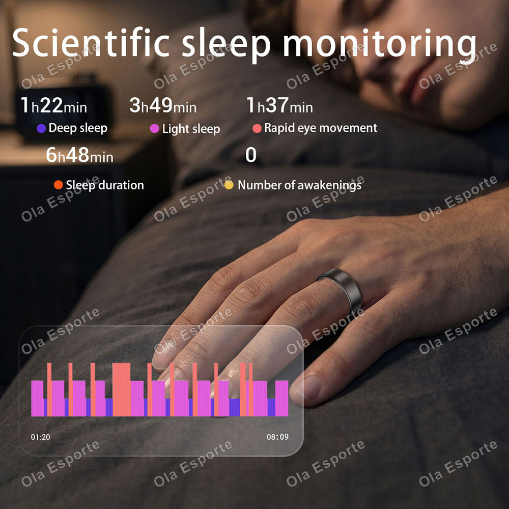 Ola Esporte Smart Ring Men Wom - Smart Ring Health recension och pris
