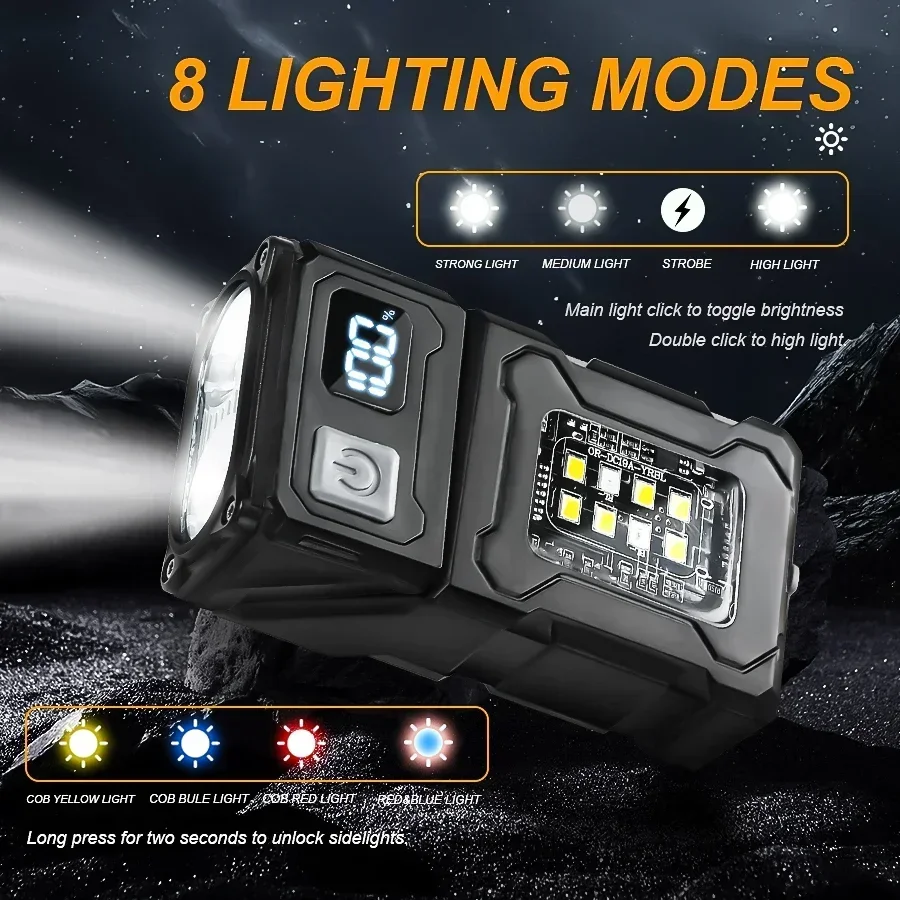 MINI USB Rechargeable LED Flas - Mini Electronics Gadgets recension och pris