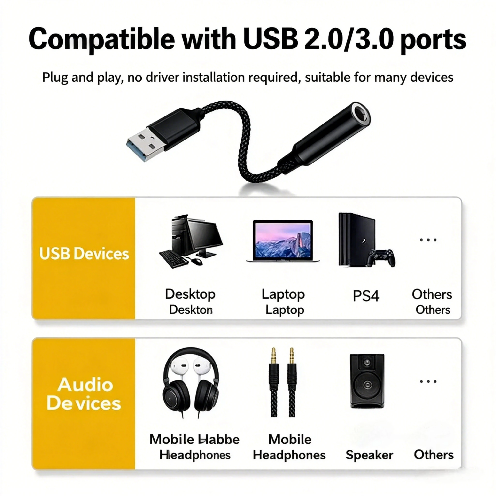 HiFi USB to 3.5mm Audio Adapte - Usb Sound Card External recension och pris
