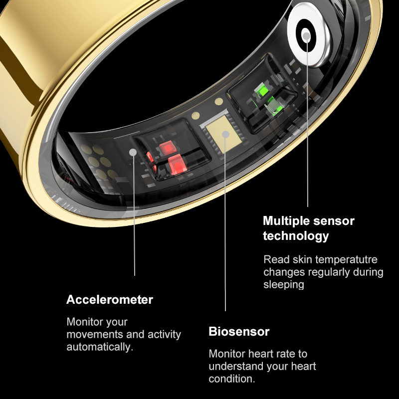 R09 Smart Ring Men Women with  - Smart Ring Health recension och pris