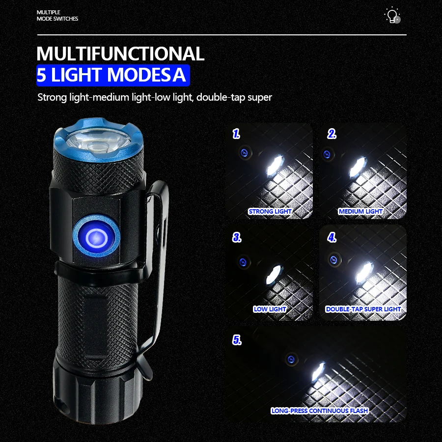 20W Super Bright P50 LED Flash - Mini Electronics Gadgets recension och pris