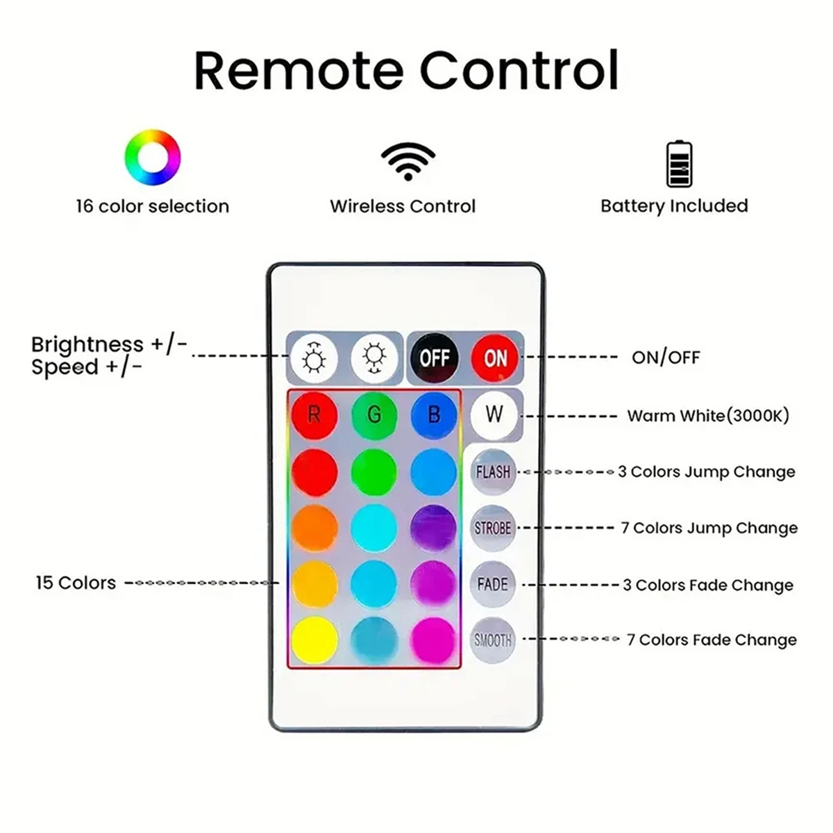 Smart Led Strip Lights With Re - Rgb Desk Lamp Smart recension och pris