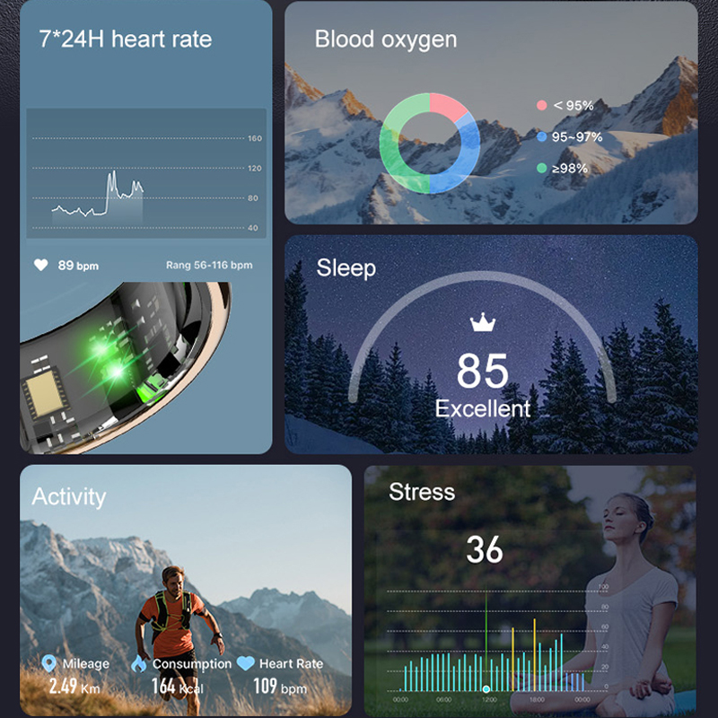 AMZMAX R11C Display Screen Sma - Smart Ring Health recension och pris