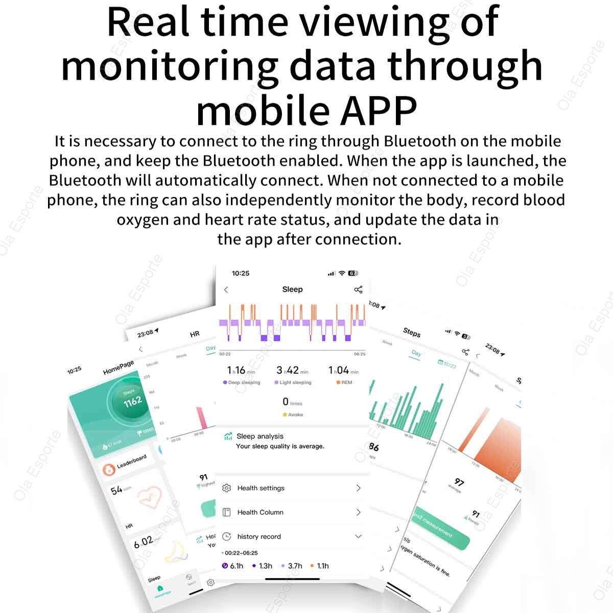 New Multi-Functional Smart Rin - Smart Ring Health recension och pris