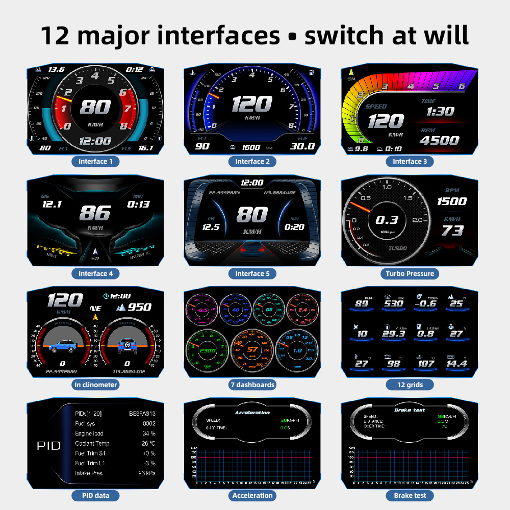 Car HUD P1 OBD2 Head Up Displa - Electronics Gadgets For Car recension och pris