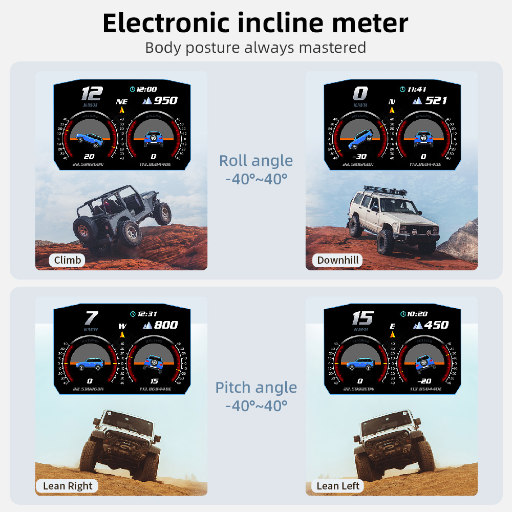 Car HUD P1 OBD2 Head Up Displa - Electronics Gadgets For Car recension och pris
